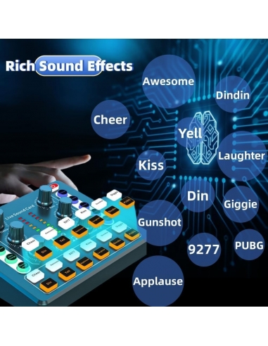 SKTEET Pacchetto microfono podcast...