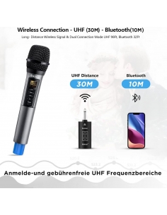 Bietrun WMX09A Microfono... 2