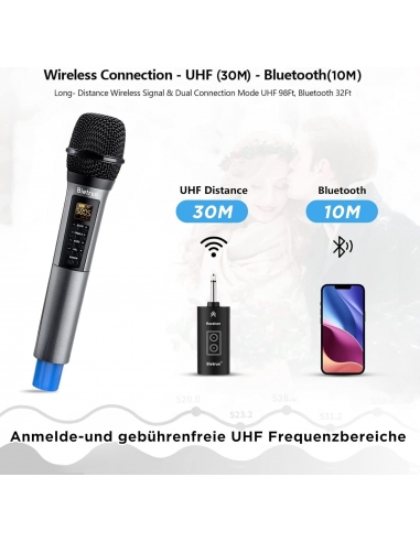 Bietrun WMX09A Microfono wireless...