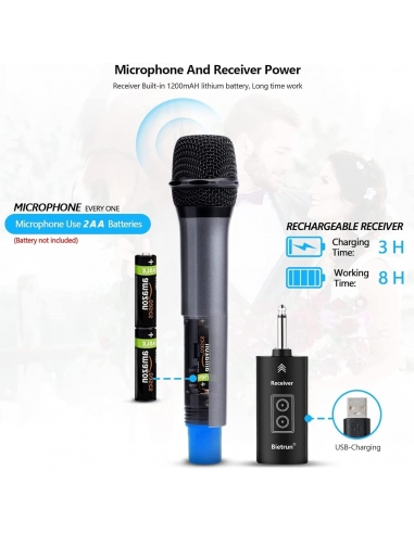 Bietrun WMX09A Microfono wireless...