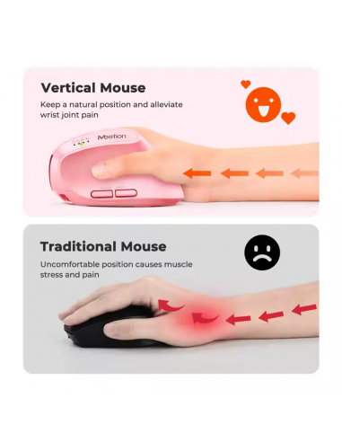 MEETION Mouse ergonomico, mouse senza... MEETION Mouse ergonomico, mouse senza...