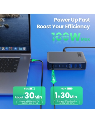 300W Caricatore USB C Multiplo GaN Ⅳ,...