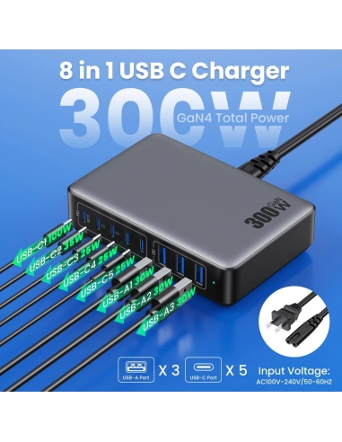 300W Caricatore USB C Multiplo GaN Ⅳ,...