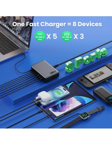 300W Caricatore USB C Multiplo GaN Ⅳ,...