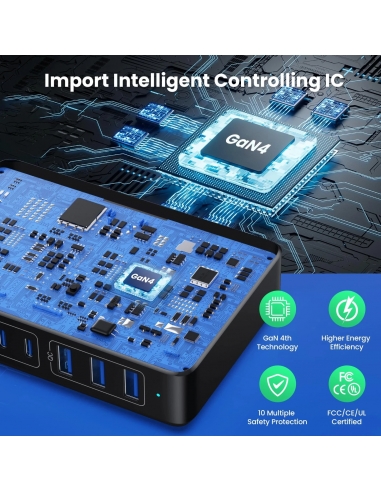 300W Caricatore USB C Multiplo GaN Ⅳ,...