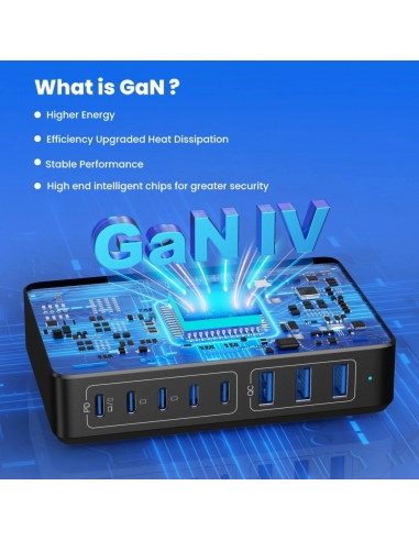 300W Caricatore USB C Multiplo GaN Ⅳ,...