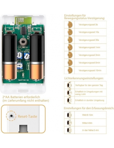 Presa Rilevatore Movimento, Milduall...