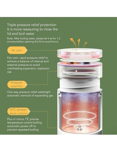 Mini Bollitore Portatile per Acqua...