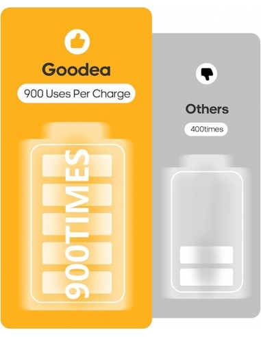 Goodea LED sottopensile luci...