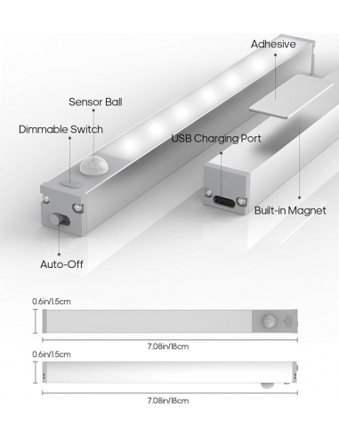 Goodea LED sottopensile luci...