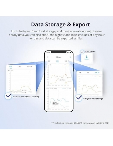 SONOFF SNZB-02D Mini sensore di...