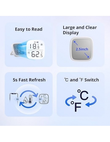 SONOFF SNZB-02D Mini sensore di...