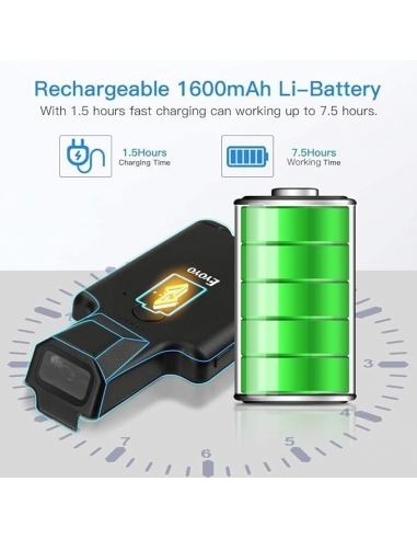 Eyoyo 2D Portatile Bluetooth Barcode... Eyoyo 2D Portatile Bluetooth Barcode...