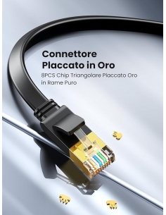 JAVEX Cavo Ethernet LAN... 2