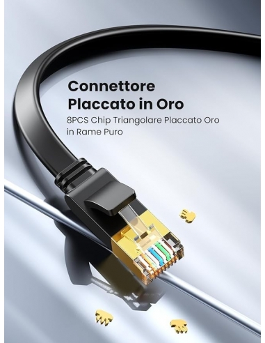 JAVEX Cavo Ethernet LAN Piatto Super...