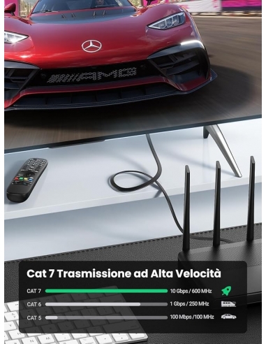 JAVEX Cavo Ethernet LAN Piatto Super...