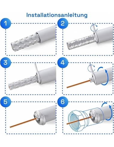 HB-Digital - Cavo satellitare...
