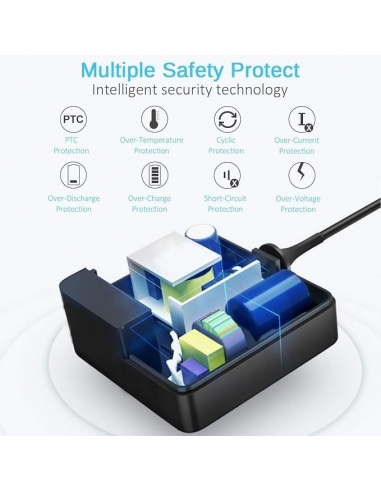 90W 19 V 4.74 A Caricatore per ASUS...