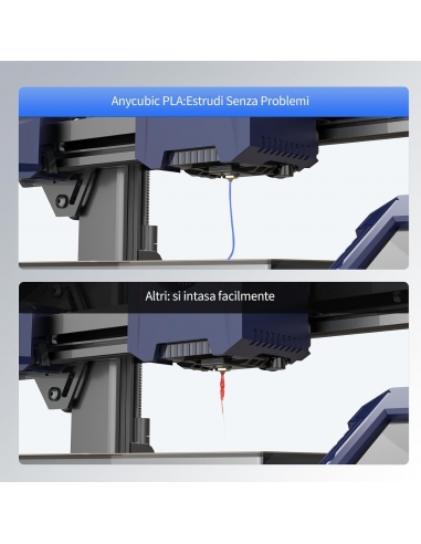 ANYCUBIC Filamento per Stampante 3D,...