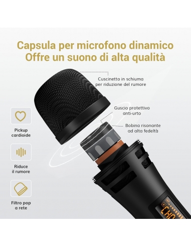 TONOR Microfono Senza Fili, UHF... TONOR Microfono Senza Fili, UHF...