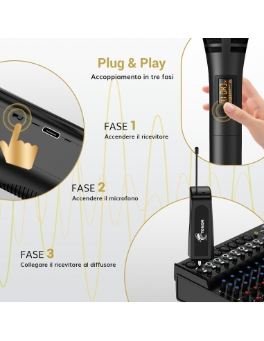 TONOR Microfono Senza Fili, UHF... TONOR Microfono Senza Fili, UHF...