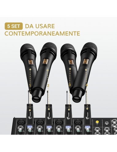 TONOR Microfono Senza Fili, UHF... TONOR Microfono Senza Fili, UHF...