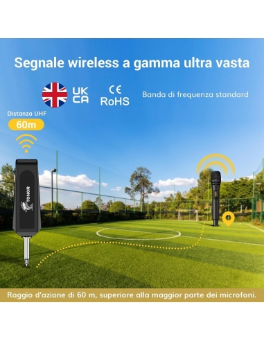 TONOR Microfono Senza Fili, UHF... TONOR Microfono Senza Fili, UHF...