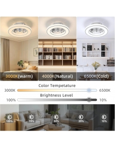 Ateroll CF005 Ventilatore... 2