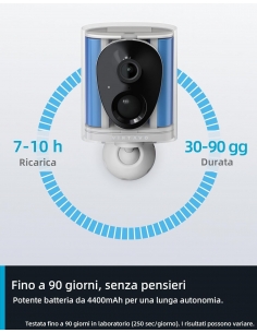 Virtavo 2K Telecamera WiFi... 2