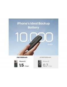 INIU Bi-B43 MagPro... 2