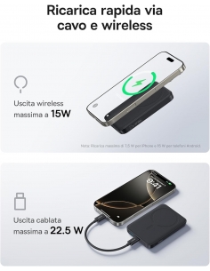 Baseus MagSafe Power Bank... 2