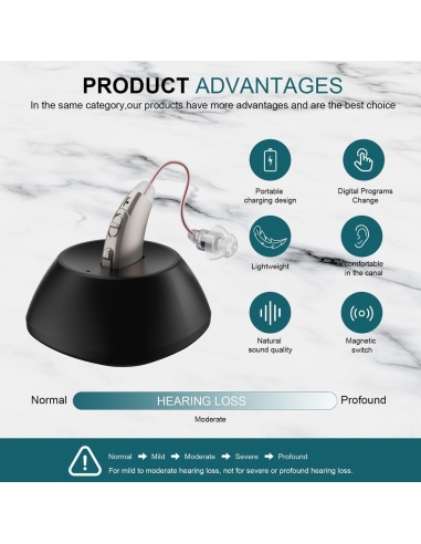 Hearing Good Z-108 Apparecchio...