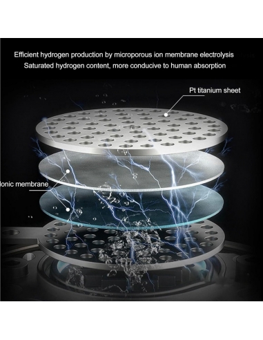 H2 Smart Hydrogen Bottiglia d'ACQUA... H2 Smart Hydrogen Bottiglia d'ACQUA...
