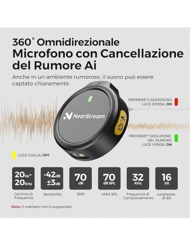 NearStream Microfono Lavalier... NearStream Microfono Lavalier...