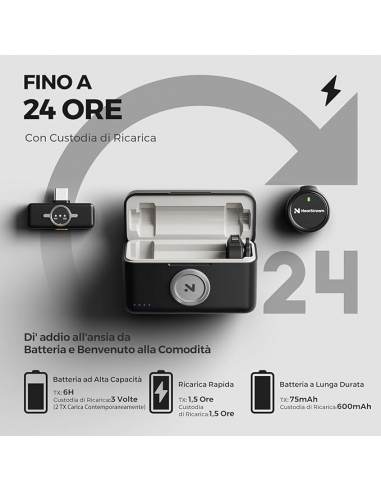 NearStream Microfono Lavalier... NearStream Microfono Lavalier...