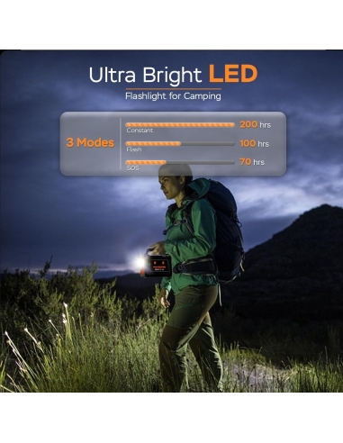 MARBERO 168Plus - Generatore...