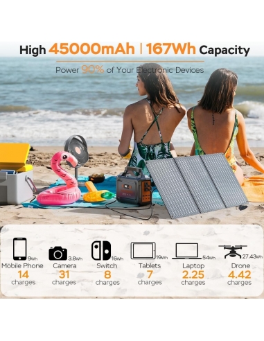 MARBERO 168Plus - Generatore...