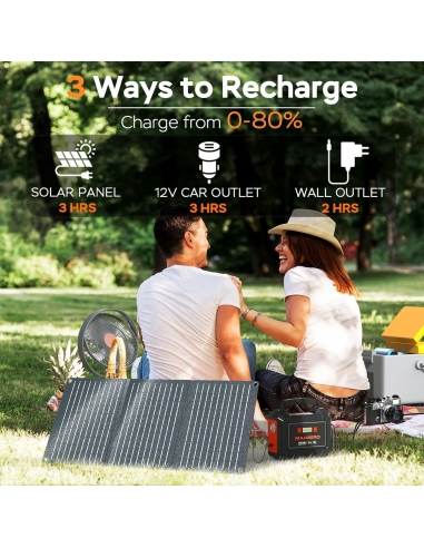 MARBERO 168Plus - Generatore...