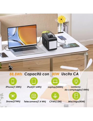 MARBERO M82 88Wh Centrale Elettrica...