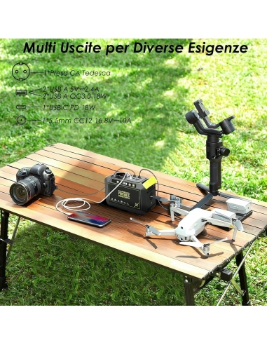 MARBERO M82 88Wh Centrale Elettrica...