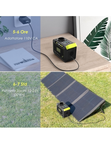 MARBERO M82 88Wh Centrale Elettrica...