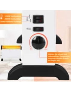 Termoconvettitore Elettrico... 2