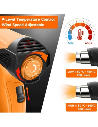 AIUNAOM Pistola Termica Aria Calda...