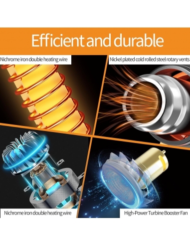 AIUNAOM Pistola Termica Aria Calda...