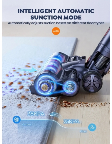 Buture VC70 Aspirapolvere...