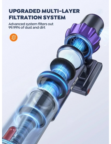 Buture VC70 Aspirapolvere...