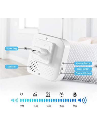 Ricevitore per campanello plug-in 58...