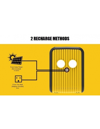 ROCKSOLAR RS81 Weekender 80W Power...