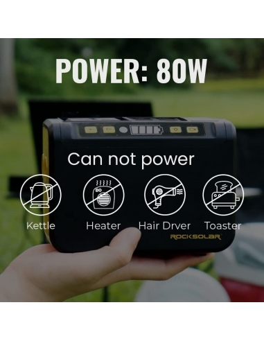 ROCKSOLAR RS81 Weekender 80W Power...