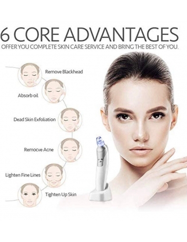 Comedo Strumento di aspirazione... Comedo Strumento di aspirazione...